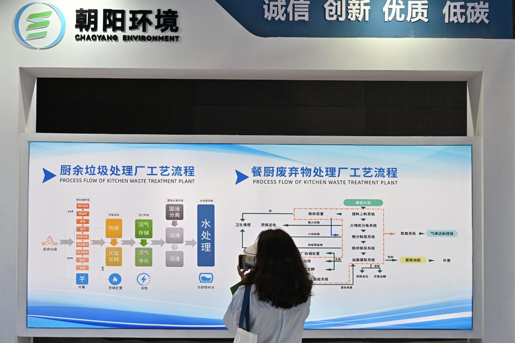 “变废为宝”：服贸会见证中国“绿色城市”发展(图1)