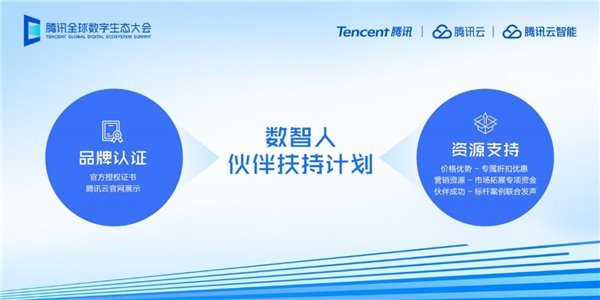 腾讯云数智人工厂再升级，打造更高效、更智能的数智分身解决方案(图5)