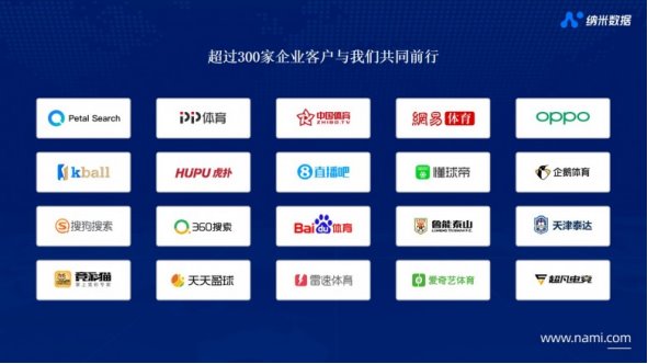 纳米体育数据 API 接口：先进、专业的 API 数据支持服务商(图2)