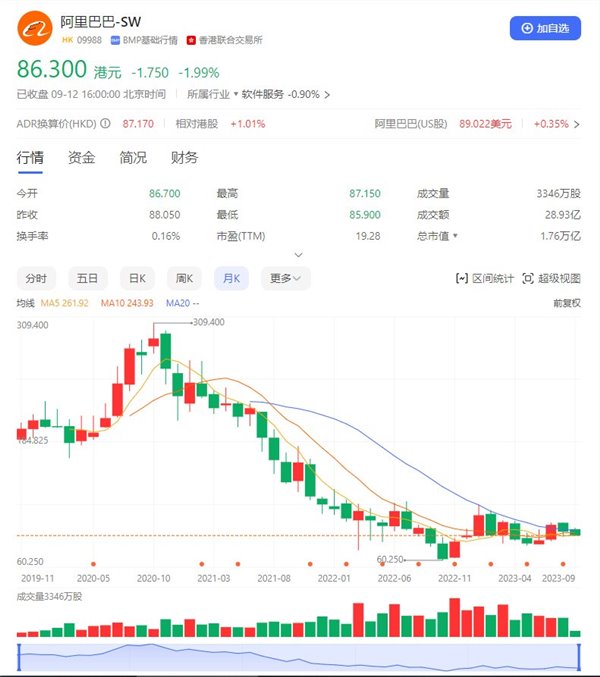 由鲁大师分红决议引发的思考：为何健康产业生态应鼓励分红(图2)