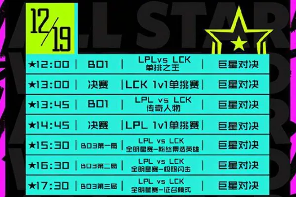2020英雄联盟全明星赛在哪里看 （附观看平台和入口）(图2)