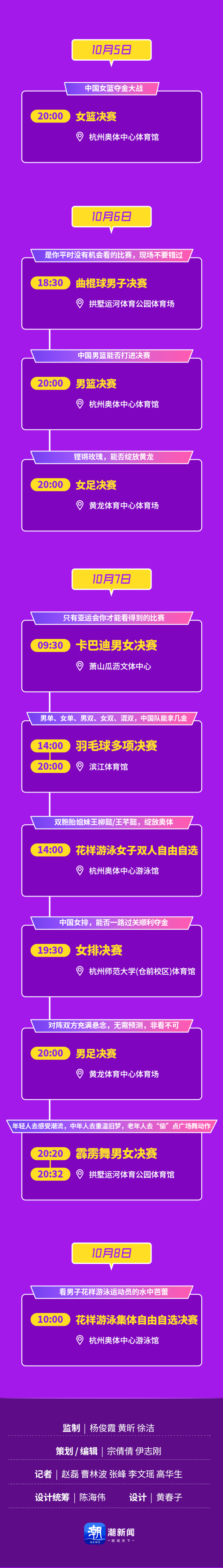 20个比赛日亮点何在？收藏好这份杭州亚运观赛日历(图4)