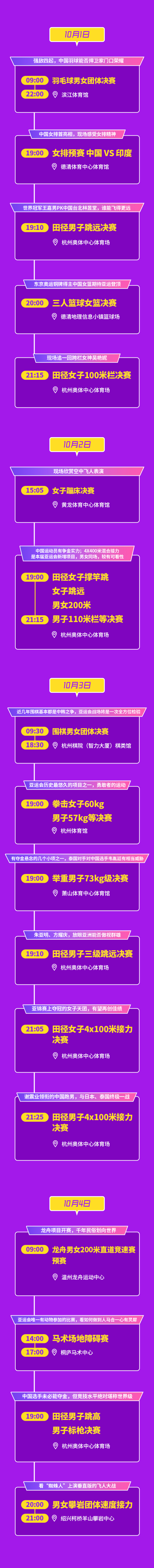 20个比赛日亮点何在？收藏好这份杭州亚运观赛日历(图3)