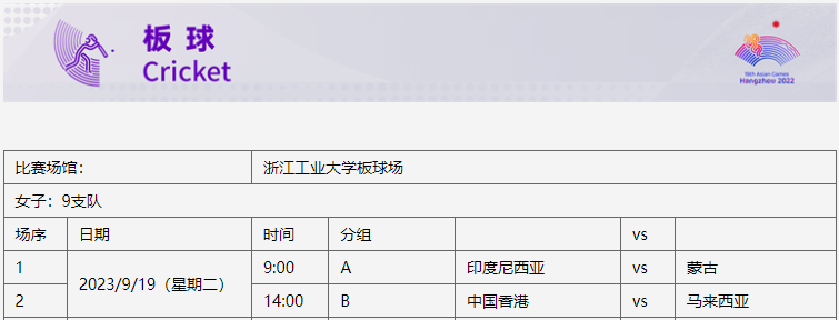 杭州亚运会首场比赛今天开打！这四个项目不容错过(图1)