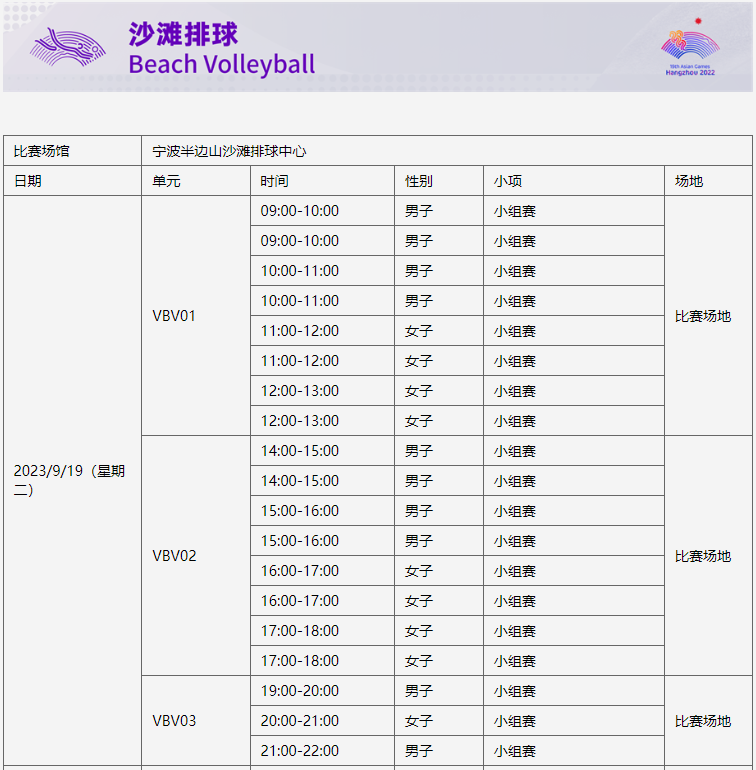 杭州亚运会首场比赛今天开打！这四个项目不容错过(图2)
