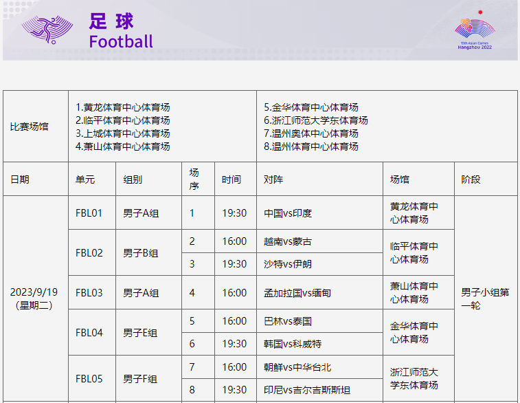 杭州亚运会首场比赛今天开打！这四个项目不容错过(图4)
