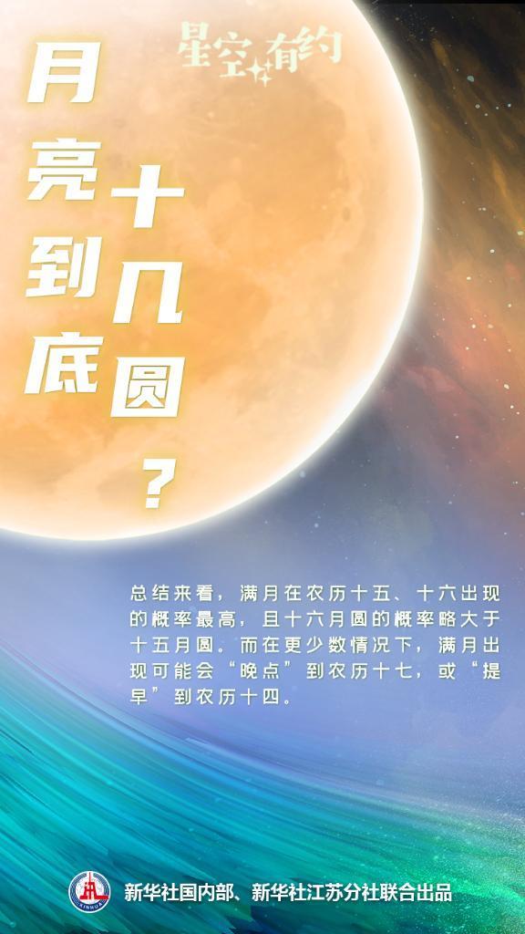 星空有约丨今年中秋：“十五的月亮十五圆”(图3)