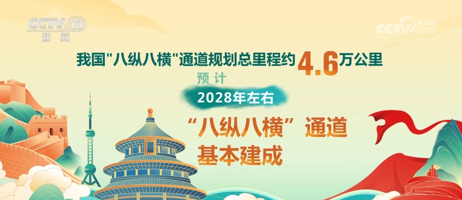 多彩假日 活力中国 “诗和远方”背后的交通网越织越密(图5)