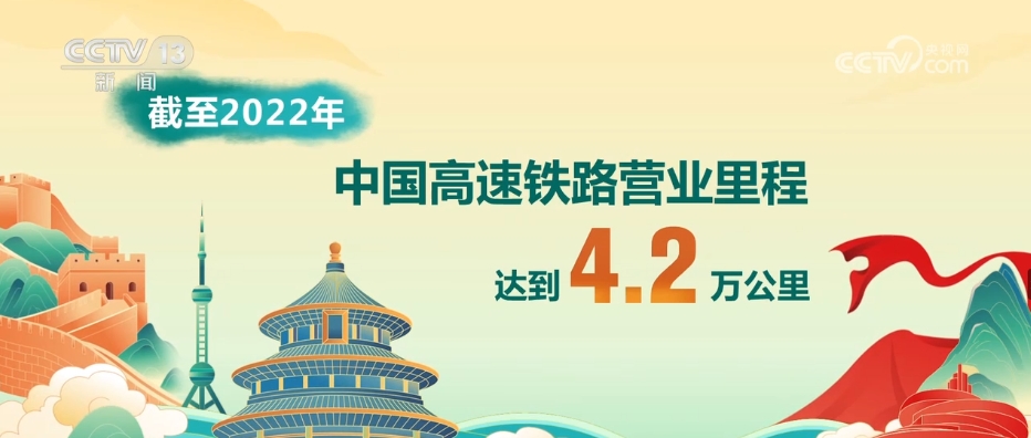 多彩假日 活力中国 “诗和远方”背后的交通网越织越密(图3)
