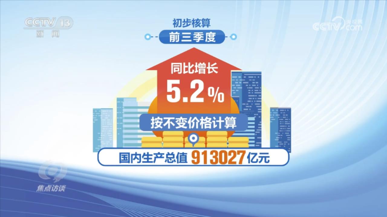 焦点访谈：中国经济持续恢复向好