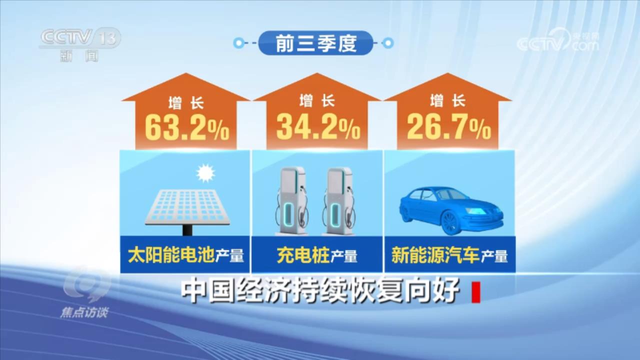 焦点访谈：中国经济持续恢复向好(图4)
