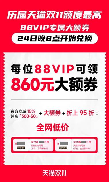 今晚8点天猫双11开启，88VIP大额券折扣力度超历年(图1)