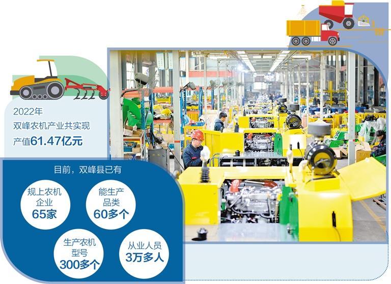 小农机的大梦想――湖南省双峰县农机产业集群建设调查