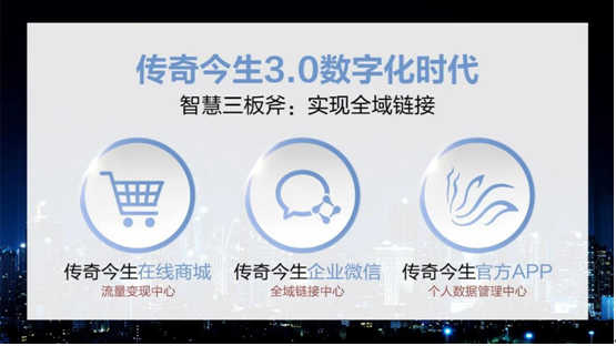数字经济时代传奇今生以智能化运营工具强效赋能轻创业