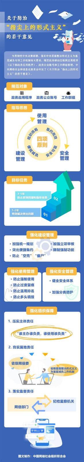 一图读懂｜《关于防治“指尖上的形式主义”的若干意见》