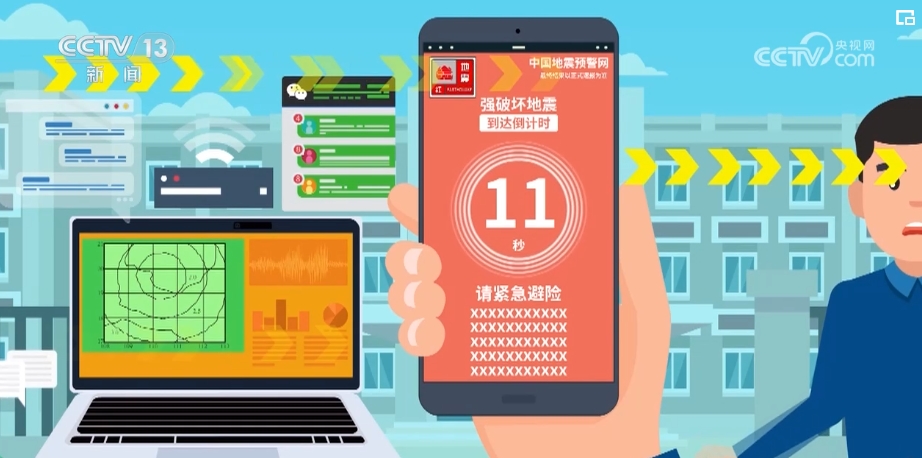 科学冷静应对 收到地震预警信息这样做(图6)