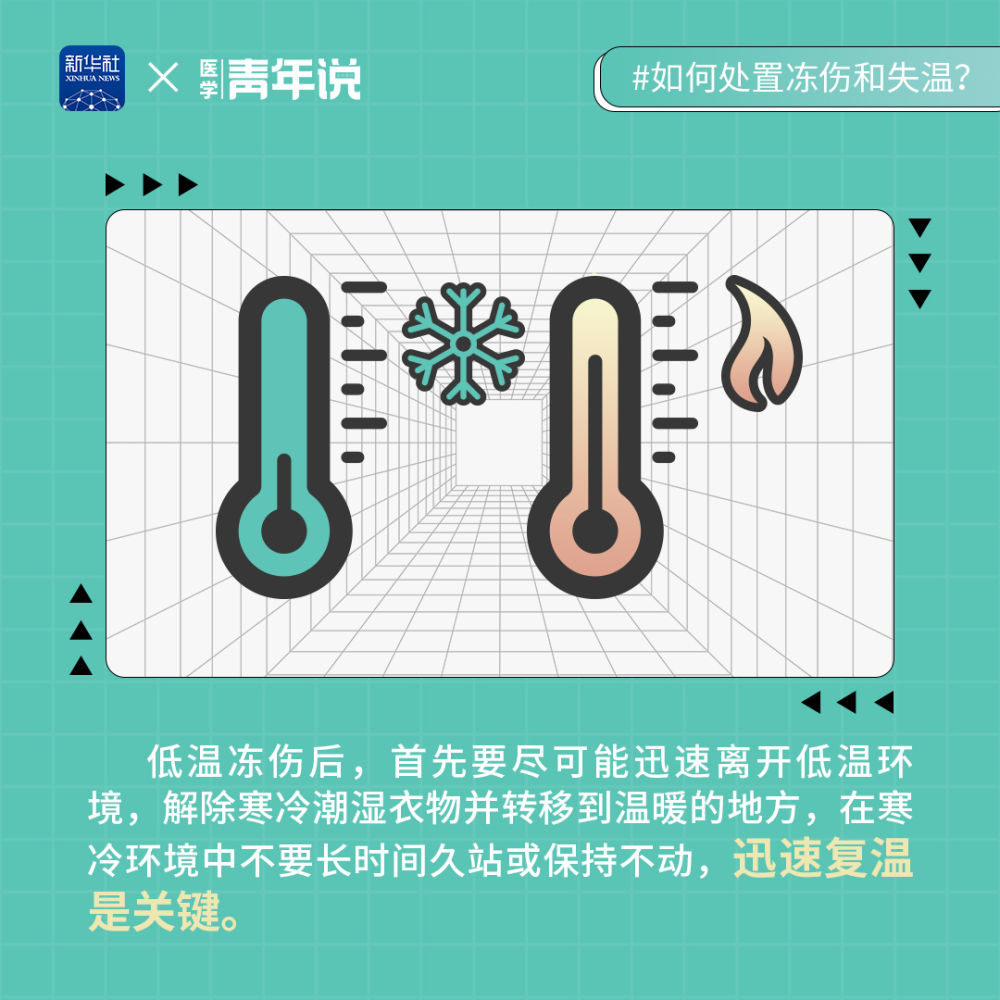 积石山6.2级地震|低温条件下救援 如何处置冻伤和失温？(图2)