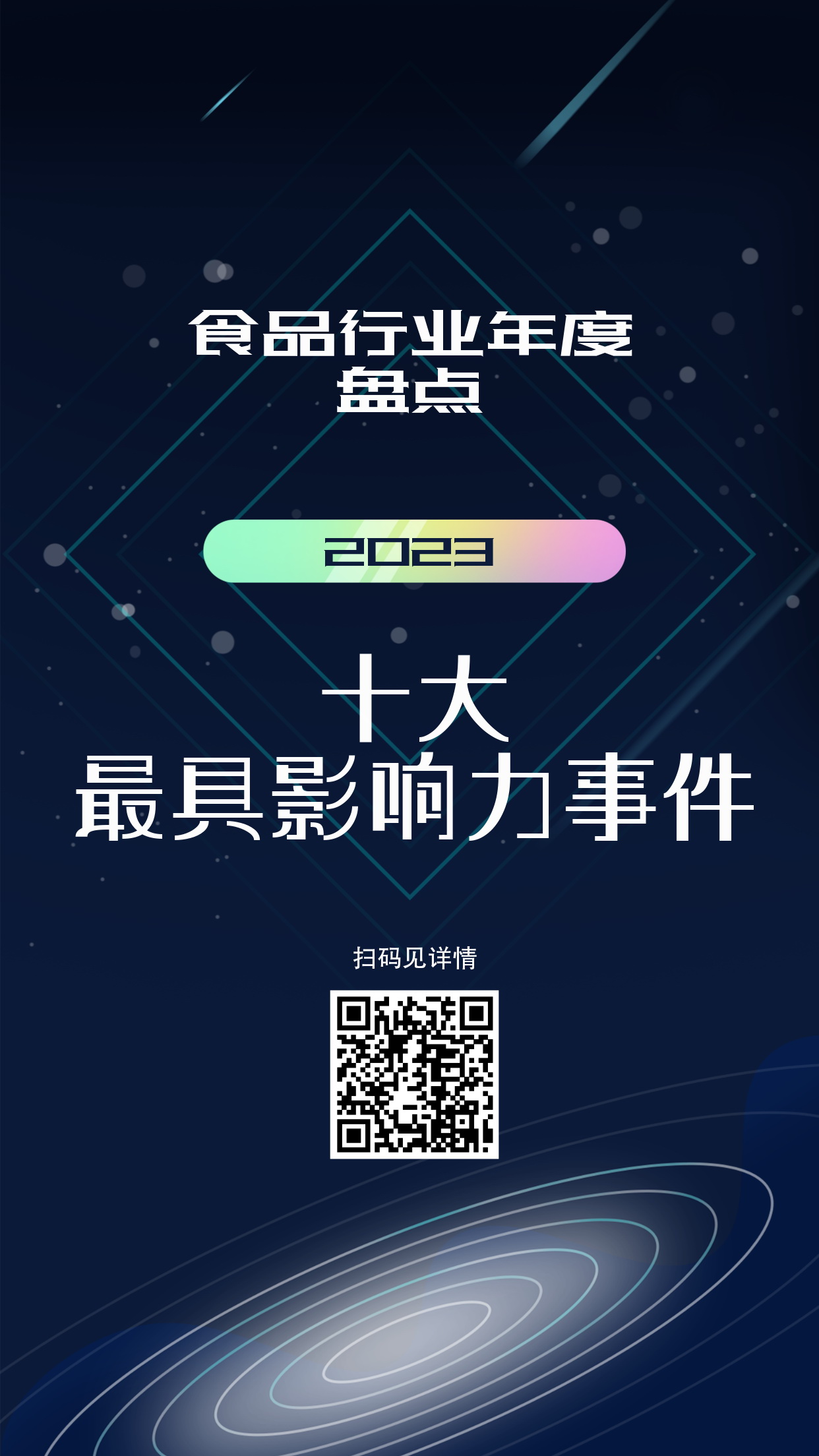 2023食品行业年度盘点：十大最具影响力事件(图1)