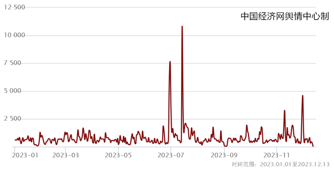 2023食品安全热点一：阿斯巴甜的安全性到底如何？(图4)