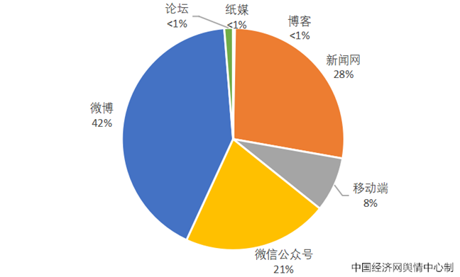 2023食品安全热点一：阿斯巴甜的安全性到底如何？(图3)