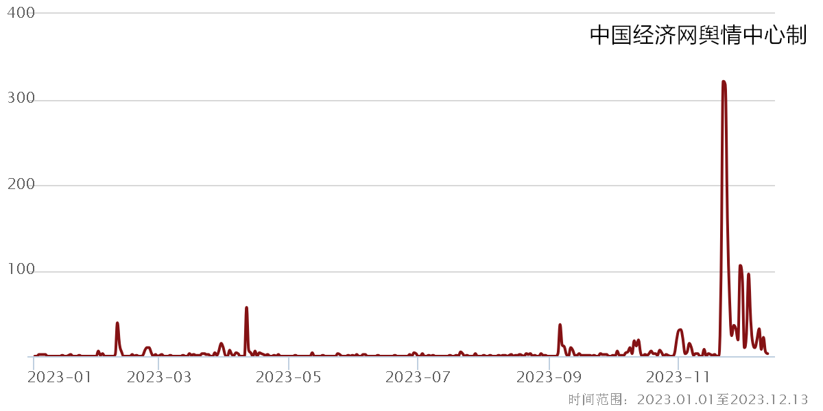 2023食品安全热点九：数字标签试点 让食品标签看着更方便(图4)