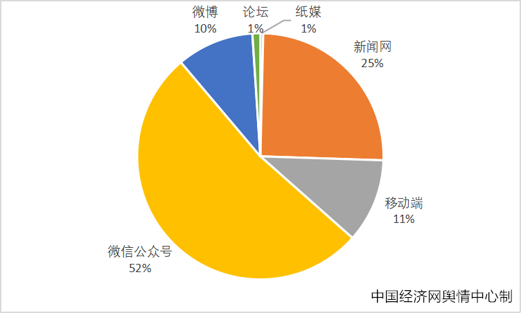2023食品安全热点十：沙门氏菌――致病微生物需重点防范(图3)