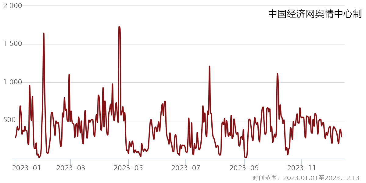 2023食品安全热点十：沙门氏菌――致病微生物需重点防范(图4)