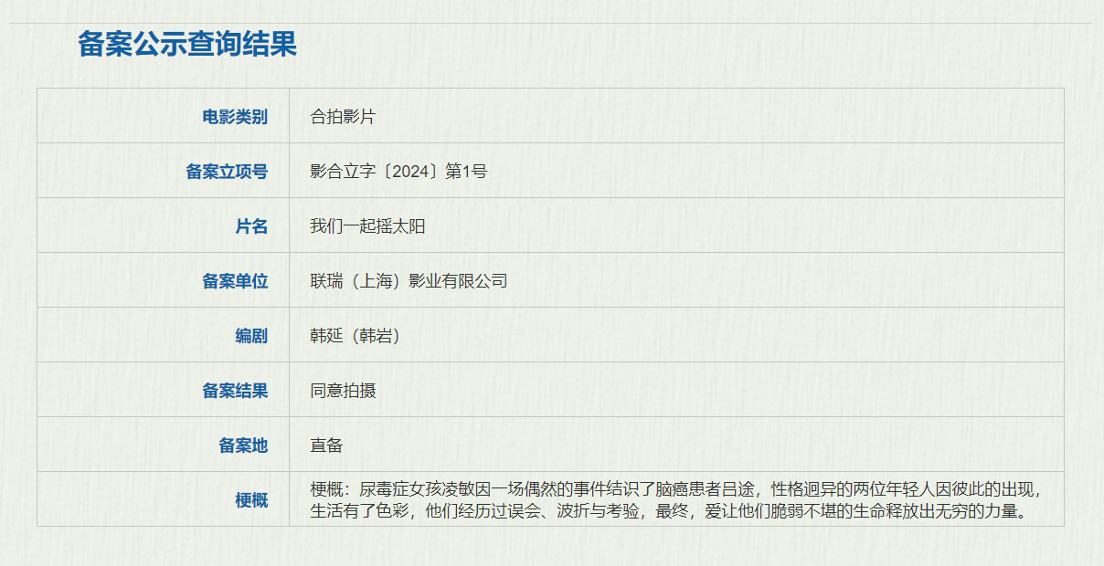 韩延《我们一起摇太阳》立项 彭昱畅李庚希主演(图2)