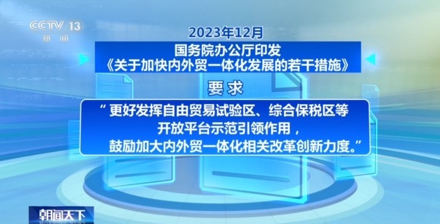 见证更开放的中国丨创新政策、网络赋能……外贸亮眼“成绩单”离不开这些重要法宝(图3)