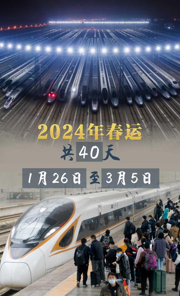 权威数读丨2024年春运，你想了解的都在这里(图1)