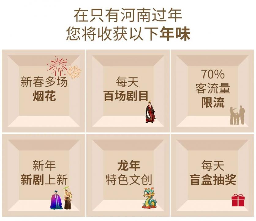 2024年春节只有河南详细游玩攻略