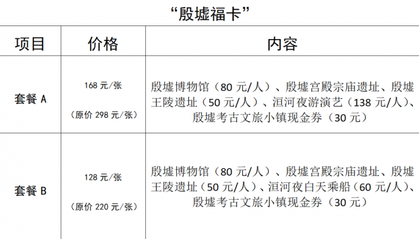 2024年殷墟博物馆新馆什么时候开馆？附预约参观和优惠购票攻略