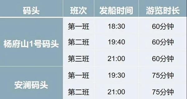 温州晚上好玩的地方有哪些 温州晚上好玩的地方有哪些