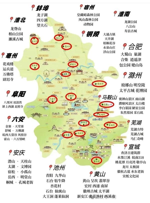 中国34省旅游景点有哪些