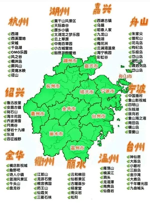 中国34省旅游景点有哪些