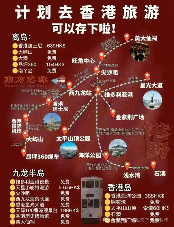 中国34省旅游景点有哪些