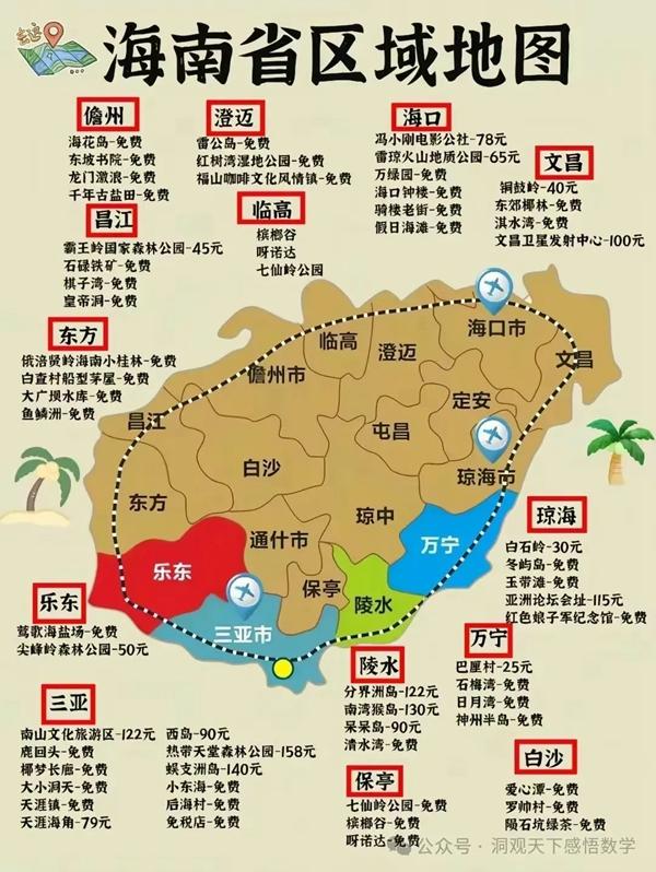 中国34省旅游景点有哪些