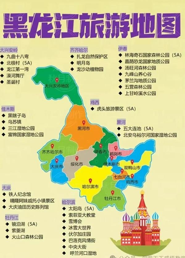 中国34省旅游景点有哪些