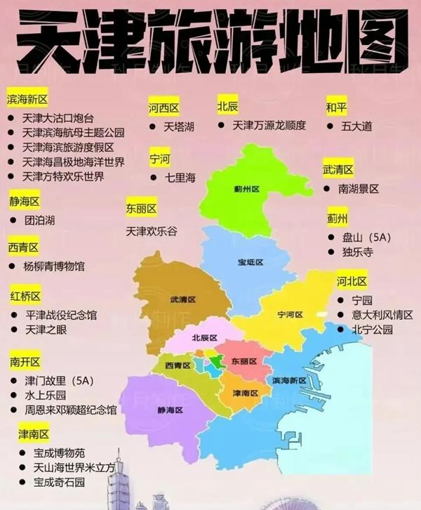 中国34省旅游景点有哪些