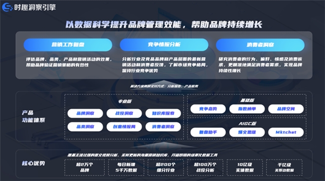 大咖云集 有料有趣――时趣在2024华南采购峰会分享内容营销采购优化方案(图10)