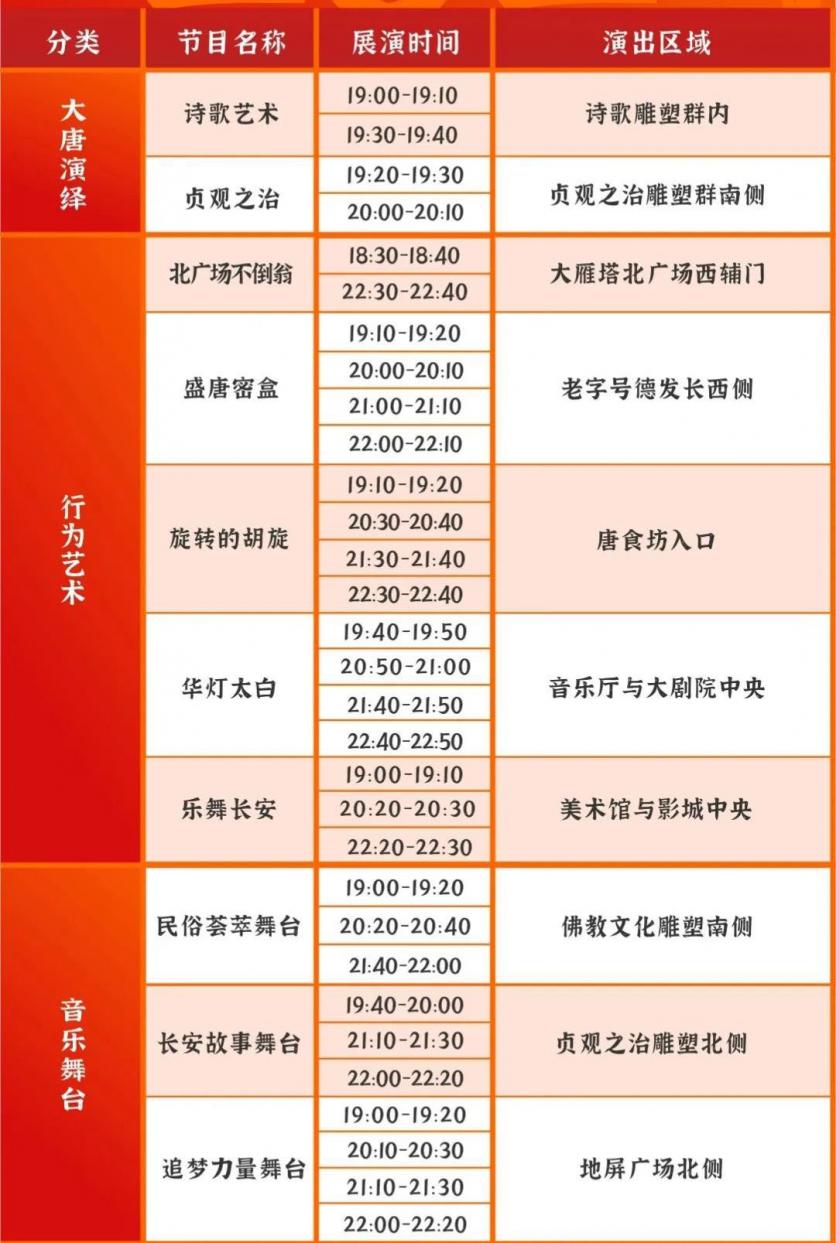 大唐不夜城表演时间2024