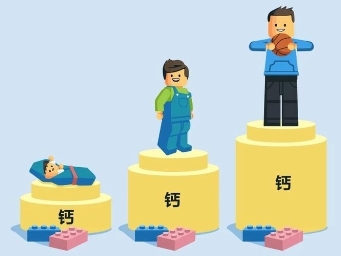 儿童钙片什么牌子的效果好？这款钙片中的“爱马仕”千万别错过！