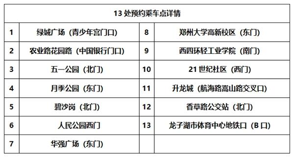 2024郑州公交赏樱专线票价及时间