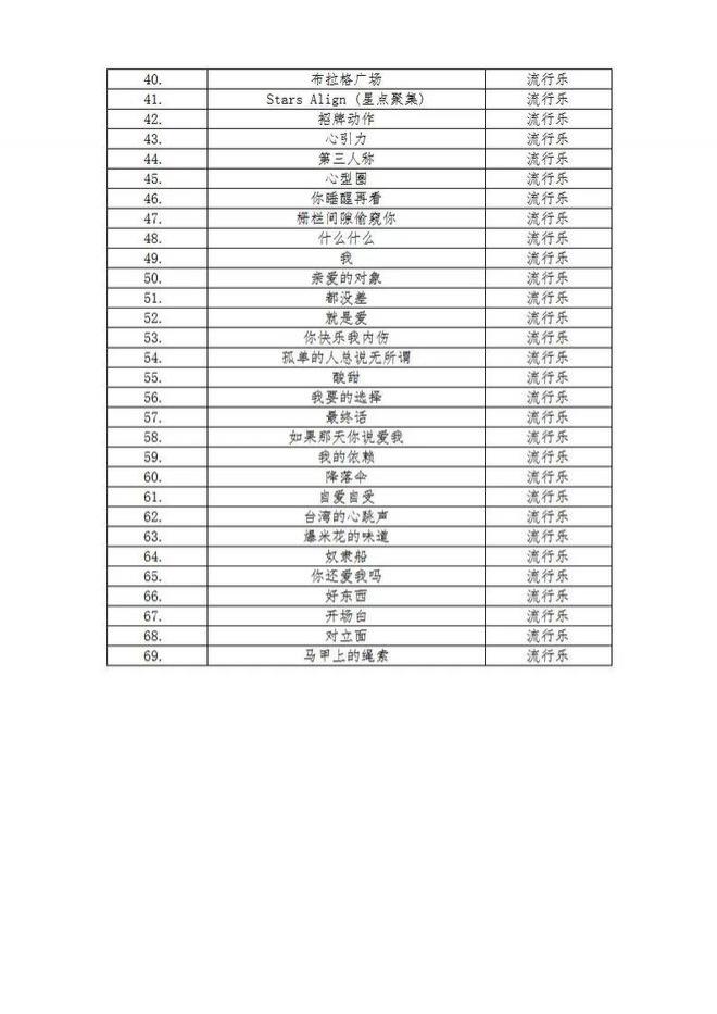 2024蔡依林泉州演唱会门票+时间+地点