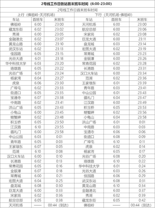 武汉地铁线路图2024高清版+武汉地铁时间表2024