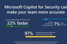 生成式AI融入网络安全 微软推出Copilot for Security