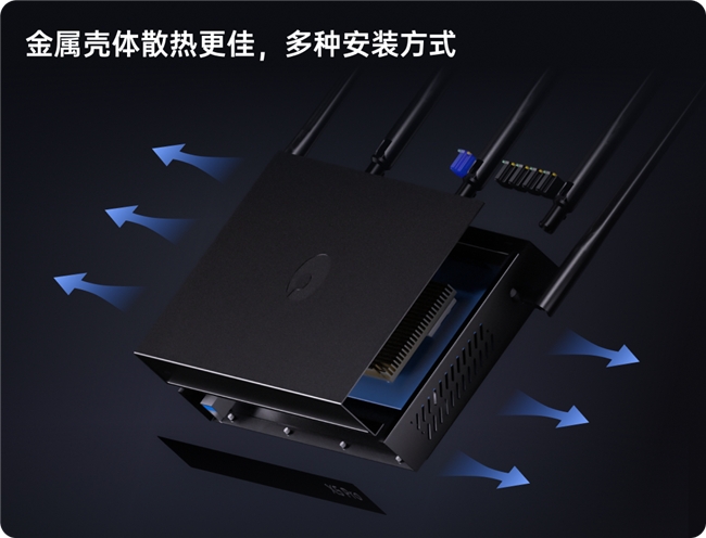 贝锐蒲公英全新企业路由器X5 Pro，异地组网性能飙升261%！(图4)