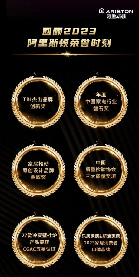 以高品质铸就口碑 阿里斯顿连续四年荣膺三大质量奖项(图2) 以高品质铸就口碑 阿里斯顿连续四年荣膺三大质量奖项(图2)