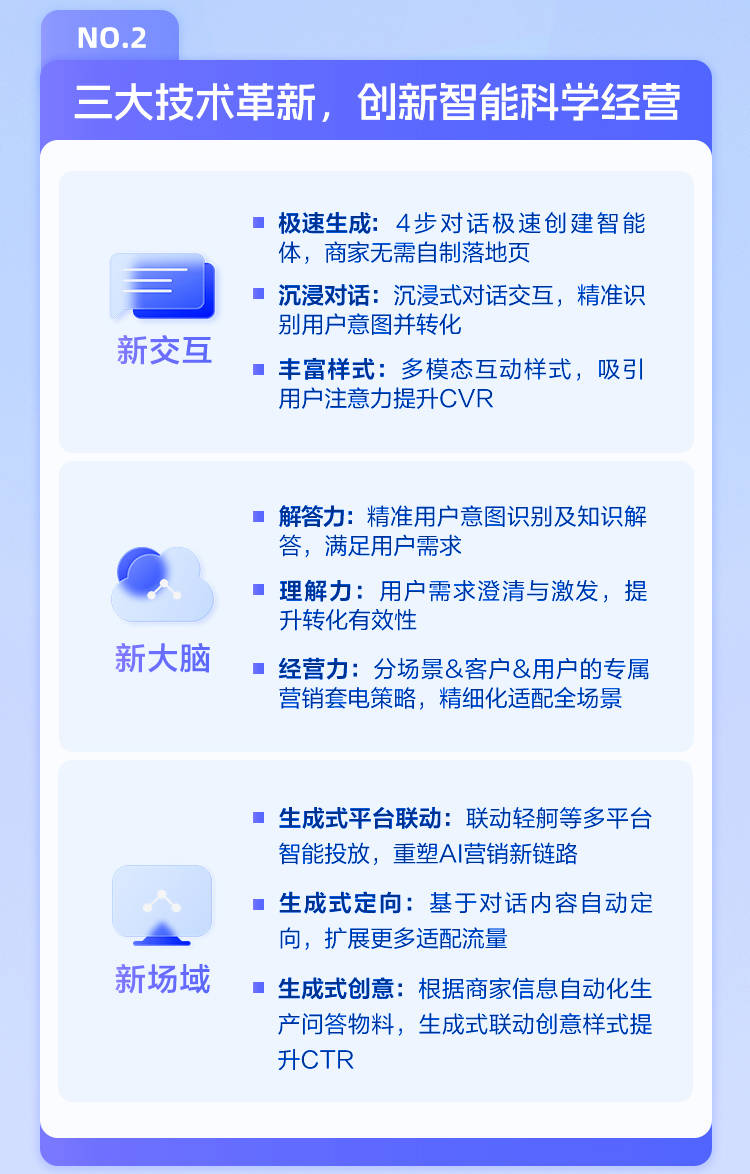 
			百度商家智能体，让线索更丰富优质
		(图2)