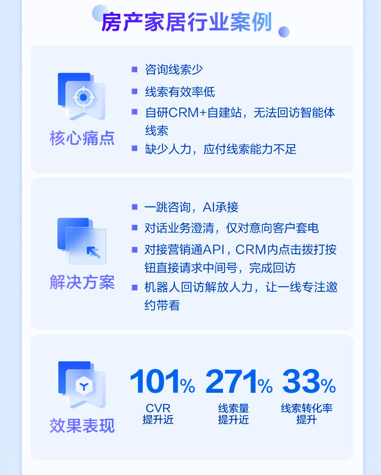 
			百度商家智能体，让线索更丰富优质
		(图7)